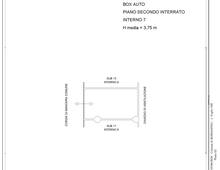 Appartamento in vendita a Roma Piazza delle Muse