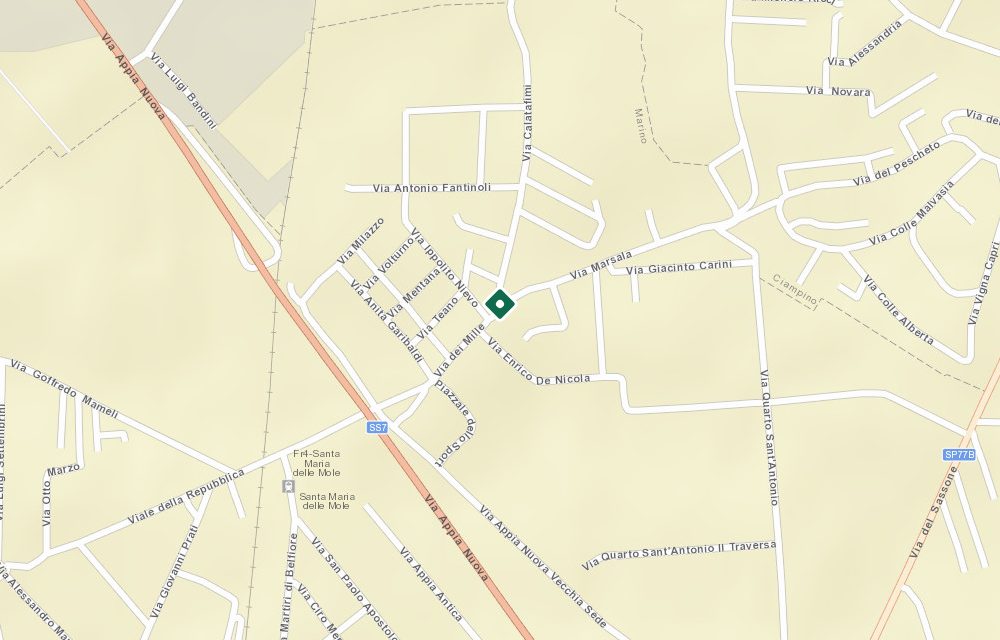 Mappa immobile