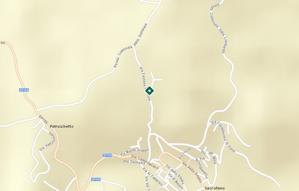Mappa immobile