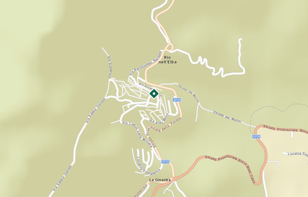 Mappa immobile