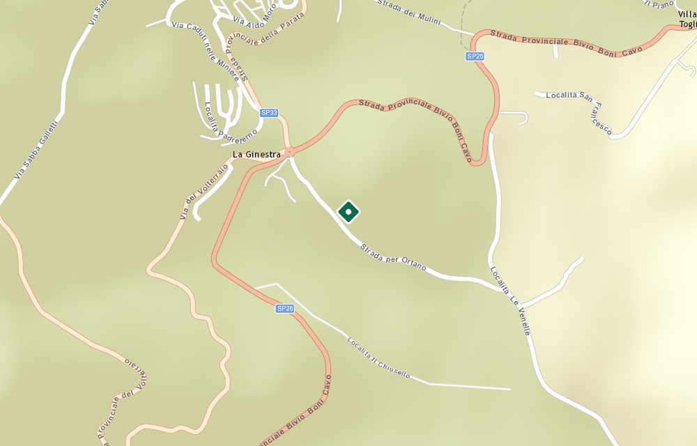 Mappa immobile
