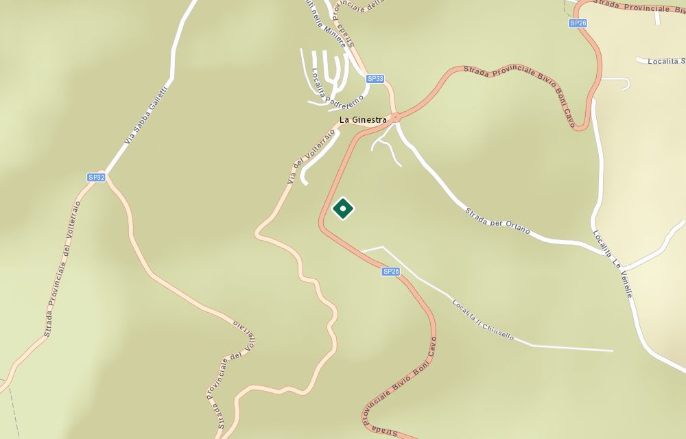 Mappa immobile